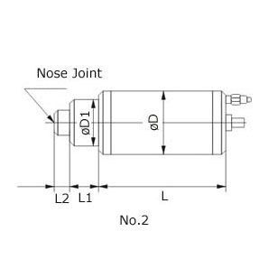 broche à moteur