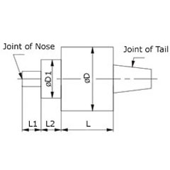 broche à moteur