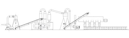 planta de fabricación de briquetas de biomasa