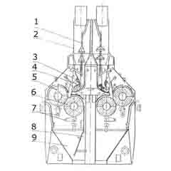 flour grinding machine