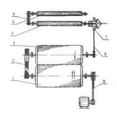 máquina de moler harina