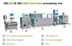 Ice Cream Making Machine