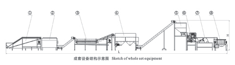 cotton candy making machines