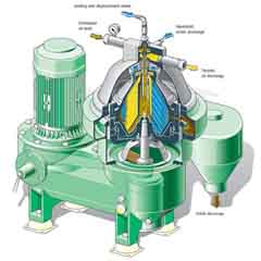 bio-óleo diesel disco separador