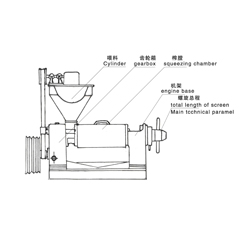 YZS-130 Huile de presse