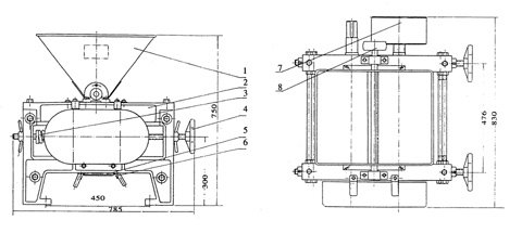 flaker roller mill organigramme