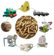 Overall System of Wood Pellets Mill