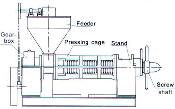 sketch of YZS 95 vegetable press