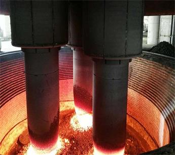 Submerged Arc Furnace