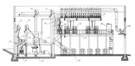 layout of flour mill plant