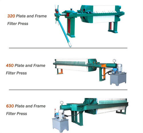 BAM series plate filter press