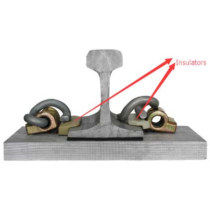 E type rail fastening system