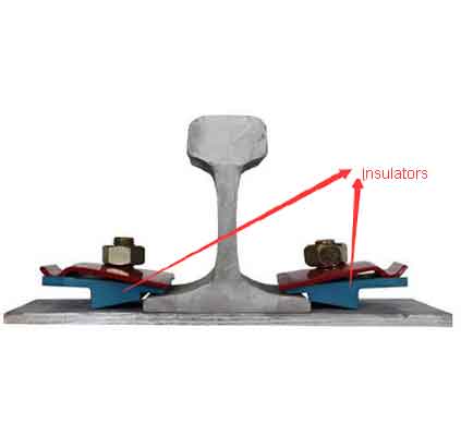 nabla rail fastening system