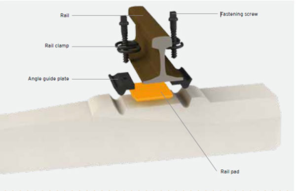 rail pad for concrete sleepers