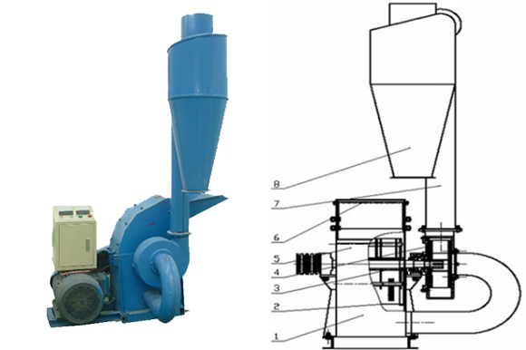 small hammer mill structure