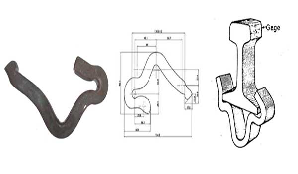 types of rail anchors