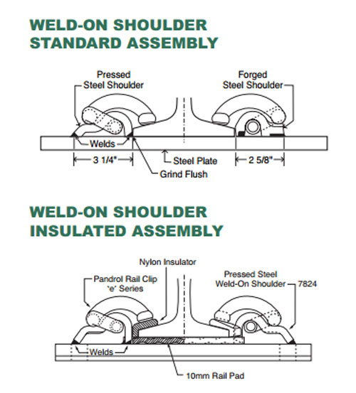 weld on shoulder assembly